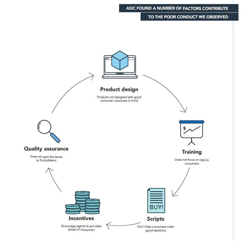 Firms value statements put the customer at the centre